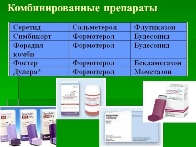 Комбинированные препараты