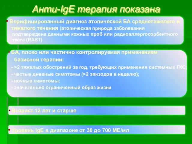 Верифицированный диагноз атопической БА среднетяжелого и тяжелого течения (атопическая природа заболевания подтверждена