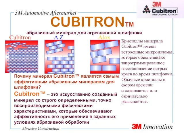 CUBITRONTM абразивный минерал для агрессивной шлифовки Кристаллы минерала Cubitron™ имеют встроенные микроизломы,