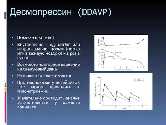 Десмопрессин (DDAVP) Показан при типе I Внутривенно - 0,3 мкг/кг или интраназально