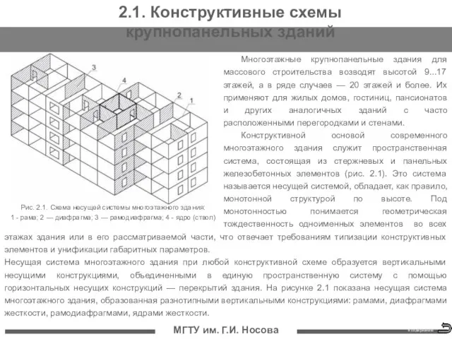 МГТУ им. Г.И. Носова 2.1. Конструктивные схемы крупнопанельных зданий Многоэтажные крупнопанельные здания