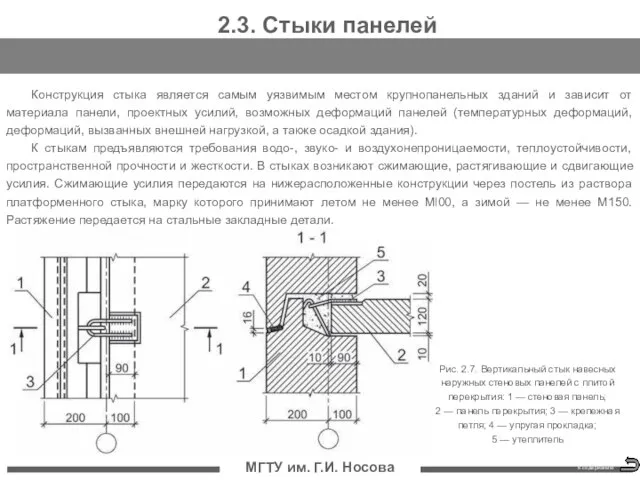 МГТУ им. Г.И. Носова 2.3. Стыки панелей Конструкция стыка является самым уязвимым