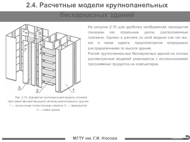 МГТУ им. Г.И. Носова 2.4. Расчетные модели крупнопанельных бескаркасных зданий На рисунке