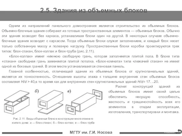 МГТУ им. Г.И. Носова 2.5. Здания из объемных блоков Одним из направлений