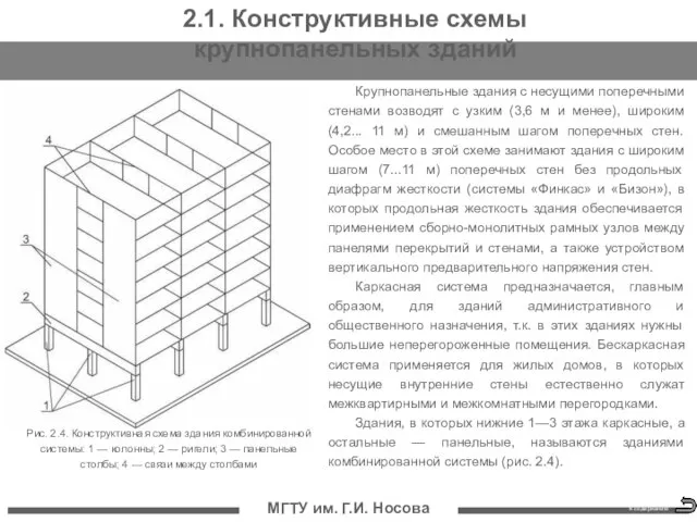 МГТУ им. Г.И. Носова Крупнопанельные здания с несущими поперечными стенами возводят с