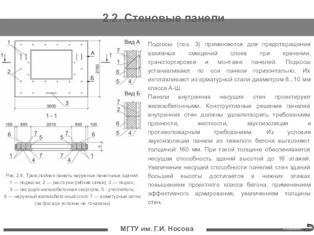 МГТУ им. Г.И. Носова 2.2. Стеновые панели Подкосы (поз. 3) применяются для