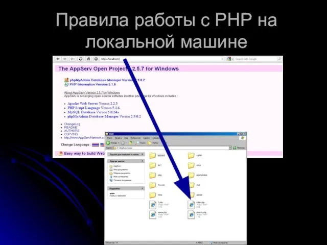 Правила работы с РНР на локальной машине