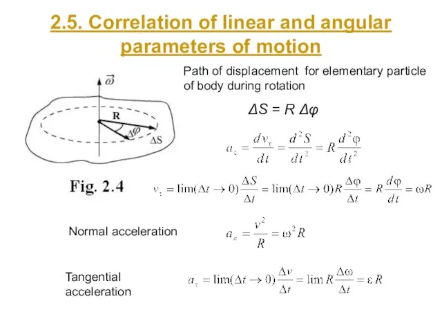 2.5. Correlation of linear and angular parameters of motion Path of displacement