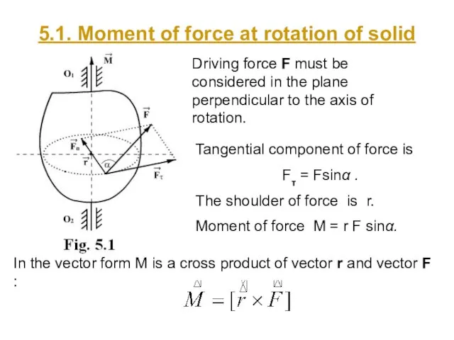 5.1. Moment of force at rotation of solid Driving force F must