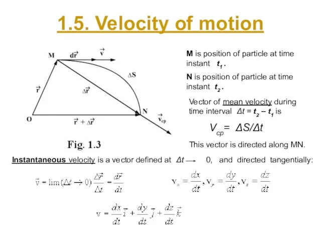 1.5. Velocity of motion M is position of particle at time instant