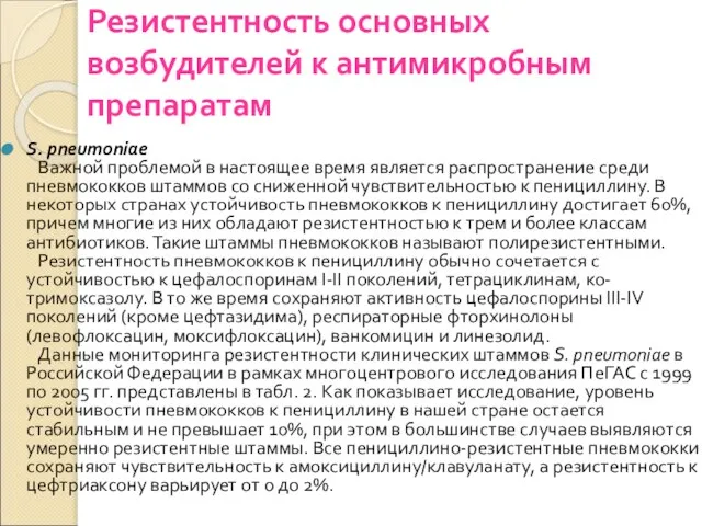 Резистентность основных возбудителей к антимикробным препаратам S. pneumoniae Важной проблемой в настоящее