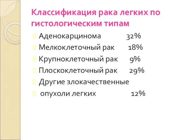 Классификация рака легких по гистологическим типам Аденокарцинома 32% Мелкоклеточный рак 18% Крупноклеточный