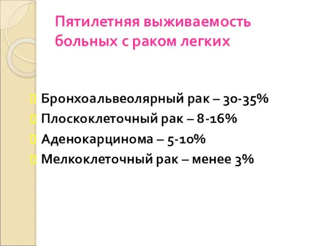 Пятилетняя выживаемость больных с раком легких Бронхоальвеолярный рак – 30-35% Плоскоклеточный рак