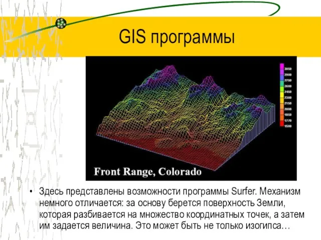 GIS программы Здесь представлены возможности программы Surfer. Механизм немного отличается: за основу