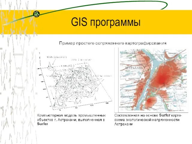 GIS программы