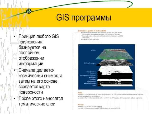 GIS программы Принцип любого GIS приложения базируется на послойном отображении информации Сначала