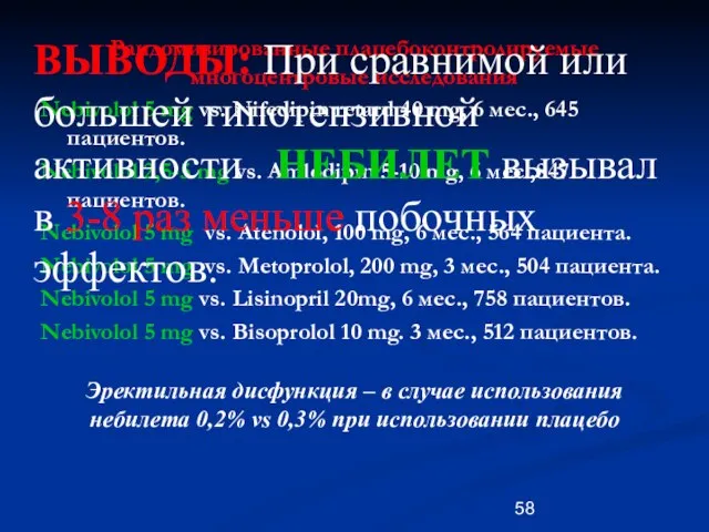 Рандомизированные плацебоконтролируемые многоцентровые исследования Nebivolol 5 mg vs. Nifedipin retard 40 mg,