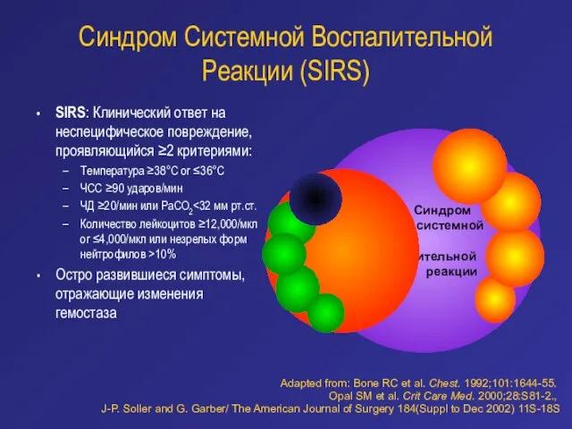 Синдром Системной Воспалительной Реакции (SIRS) SIRS: Клинический ответ на неспецифическое повреждение, проявляющийся