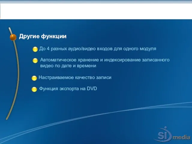 Запись 24/7: MEDIALOGGER Другие функции До 4 разных аудио/видео входов для одного