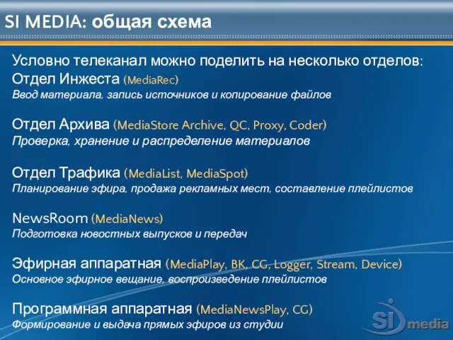 SI MEDIA: общая схема Условно телеканал можно поделить на несколько отделов: Отдел