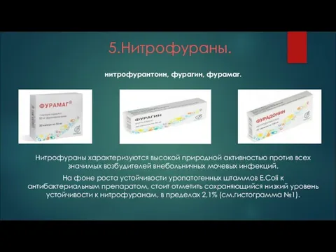 5.Нитрофураны. нитрофурантоин, фурагин, фурамаг. Нитрофураны характеризуются высокой природной активностью против всех значимых