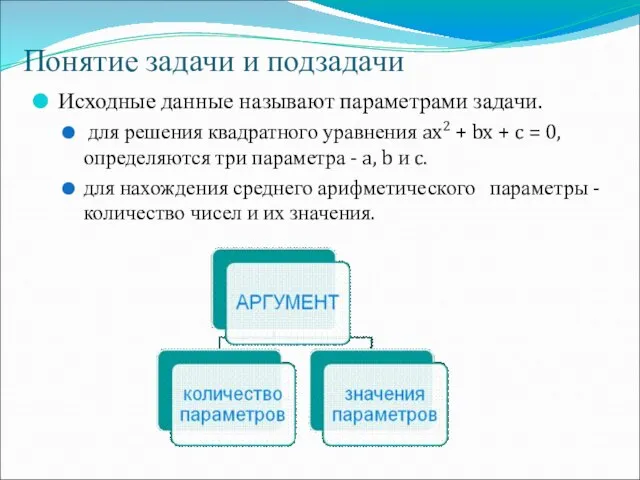 Понятие задачи и подзадачи Исходные данные называют параметрами задачи. для решения квадратного