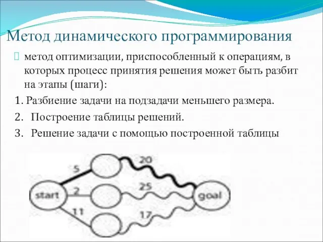 Метод динамического программирования метод оптимизации, приспособленный к операциям, в которых процесс принятия