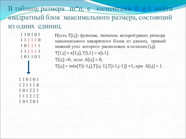 В таблице размера m*n, с элементами 0 и 1 найти квадратный блок