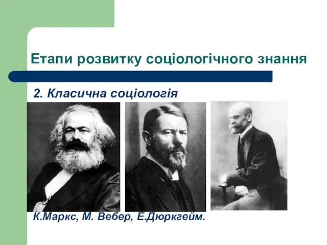 Етапи розвитку соціологічного знання 2. Класична соціологія К.Маркс, М. Вебер, Е.Дюркгейм.