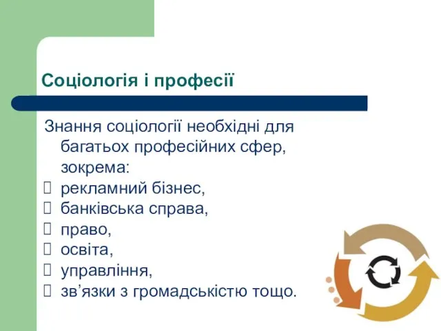 Соціологія і професії Знання соціології необхідні для багатьох професійних сфер, зокрема: рекламний