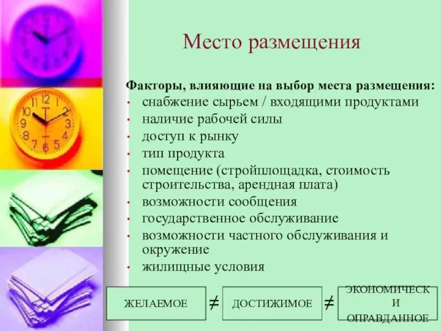 Место размещения Факторы, влияющие на выбор места размещения: снабжение сырьем / входящими