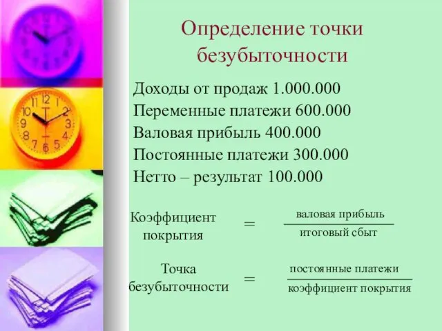 Определение точки безубыточности Доходы от продаж 1.000.000 Переменные платежи 600.000 Валовая прибыль