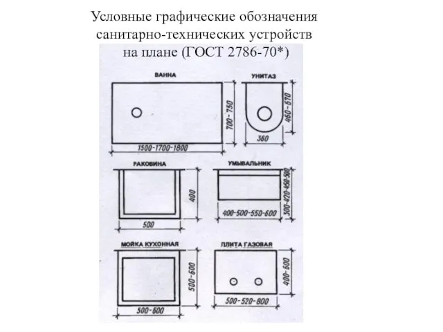 Условные графические обозначения санитарно-технических устройств на плане (ГОСТ 2786-70*)