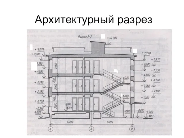 Архитектурный разрез