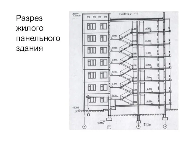 Разрез жилого панельного здания