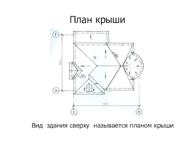 План крыши Вид здания сверху называется планом крыши