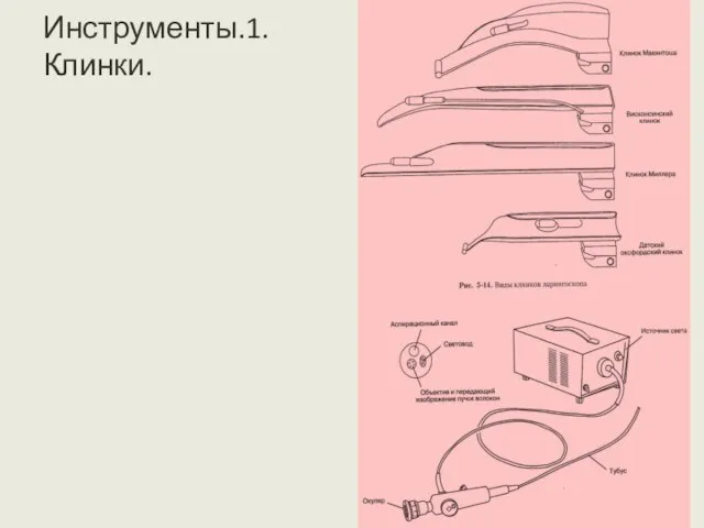 Инструменты.1. Клинки.