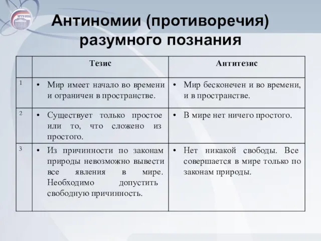 Антиномии (противоречия) разумного познания