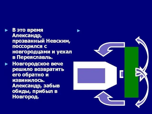 В это время Александр, прозванный Невским, поссорился с новгородцами и уехал в