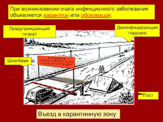 При возникновении очага инфекционного заболевания объявляется карантин или обсервация. Въезд в карантинную зону