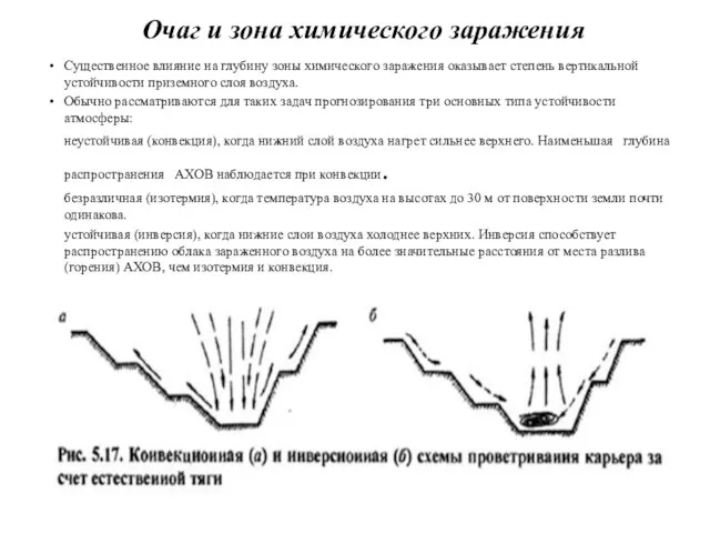 Очаг и зона химического заражения Существенное влияние на глубину зоны химического заражения