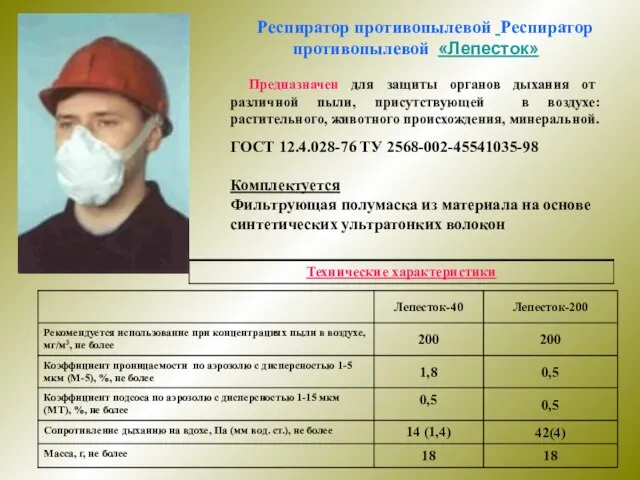 ГОСТ 12.4.028-76 ТУ 2568-002-45541035-98 Комплектуется Фильтрующая полумаска из материала на основе синтетических