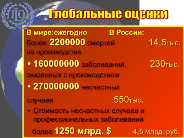 Глобальные оценки В мире: ежегодно В России: Более 2200000 смертей 14,5тыс. на