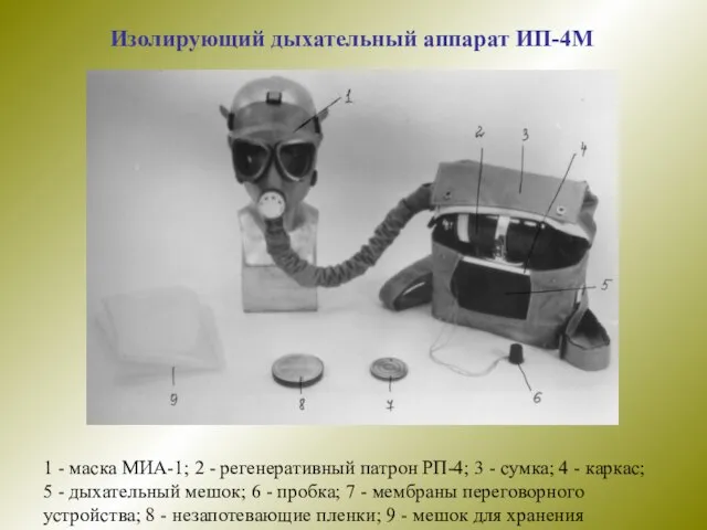 1 - маска МИА-1; 2 - регенеративный патрон РП-4; 3 - сумка;