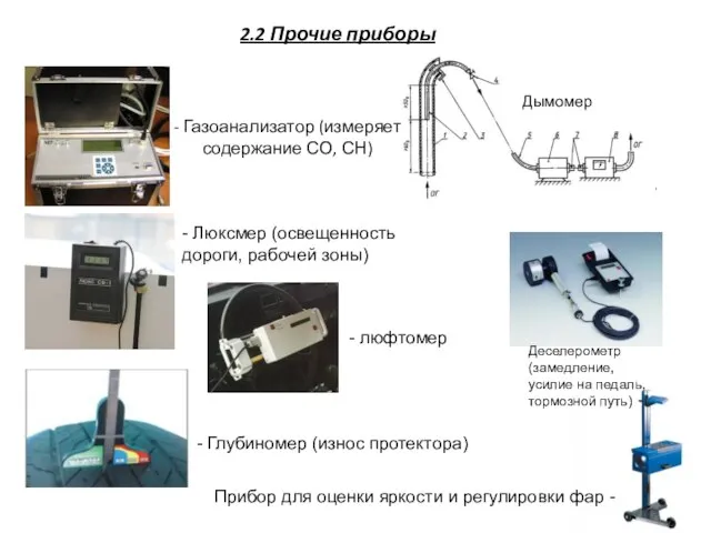 2.2 Прочие приборы - Газоанализатор (измеряет содержание СО, СН) Дымомер - Люксмер