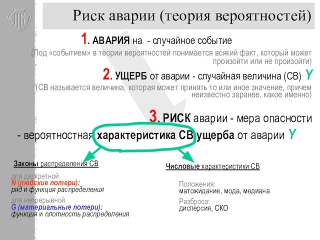 Риск аварии (теория вероятностей) 1. АВАРИЯ на - случайное событие (Под «событием»