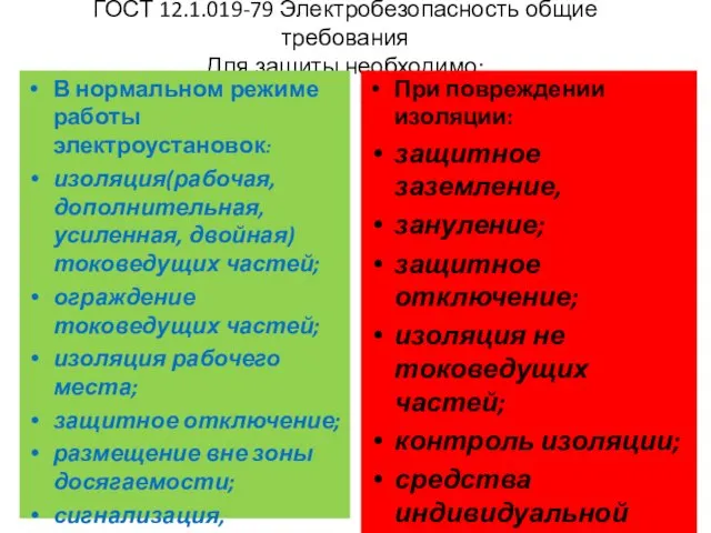 ГОСТ 12.1.019-79 Электробезопасность общие требования Для защиты необходимо: В нормальном режиме работы