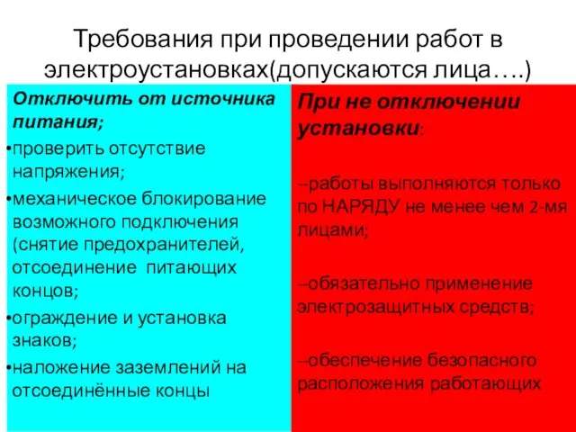 Требования при проведении работ в электроустановках(допускаются лица….) Отключить от источника питания; проверить