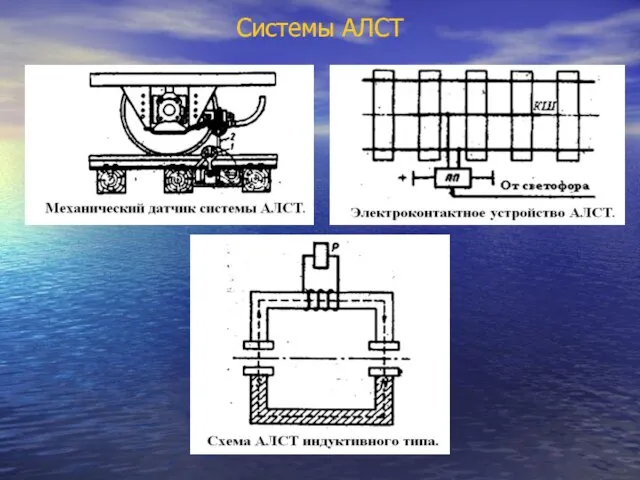 Системы АЛСТ