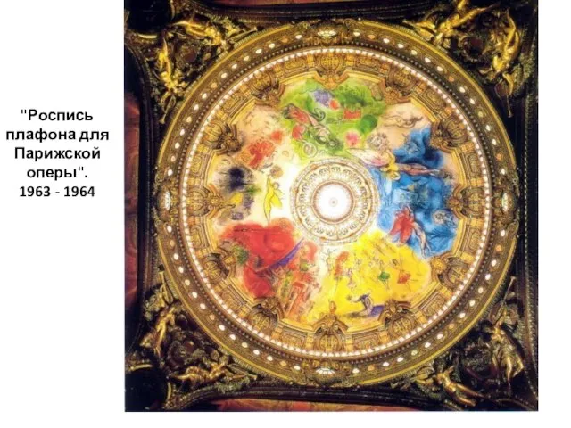 "Роспись плафона для Парижской оперы". 1963 - 1964
